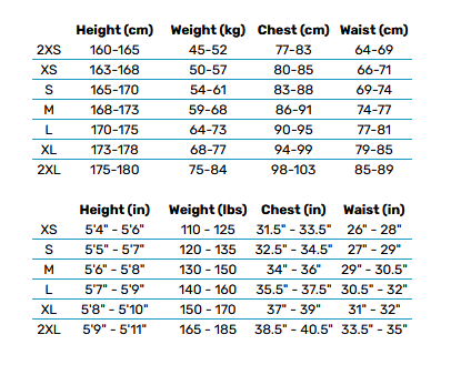 2025 ONeill Womens Rash Vests 0 Size Chart